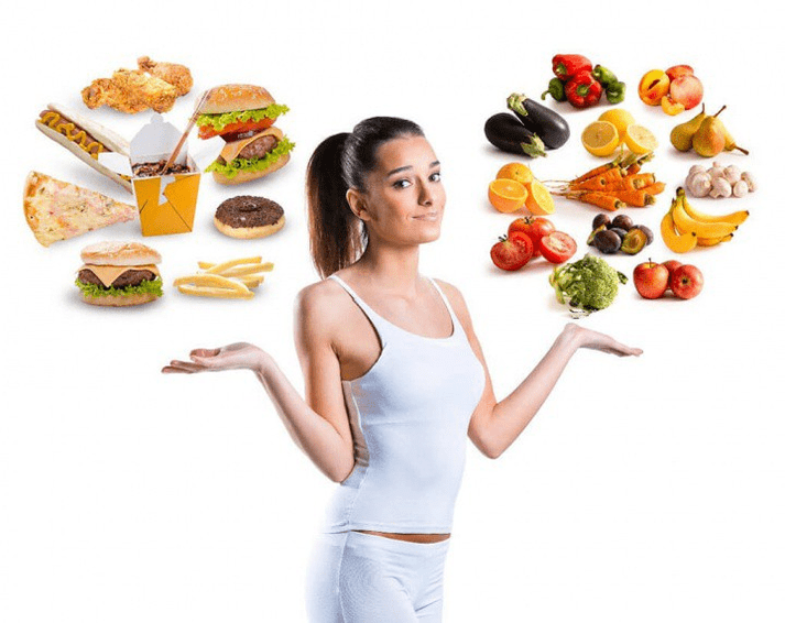 Selectarea produselor pentru pierderea în greutate